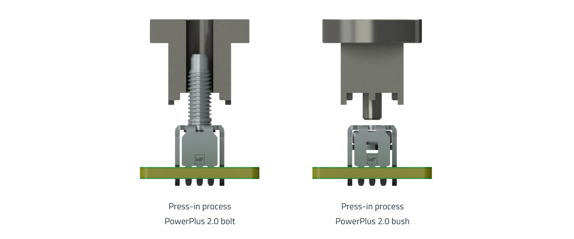 Connection processes PowerPlus 2.0 with Press-fit Tool EN Sketch of the connection process by pressing in a PowerPlus 2.0 press-fit Powerelements (bolt, bush) with Press-fit Tool and English description