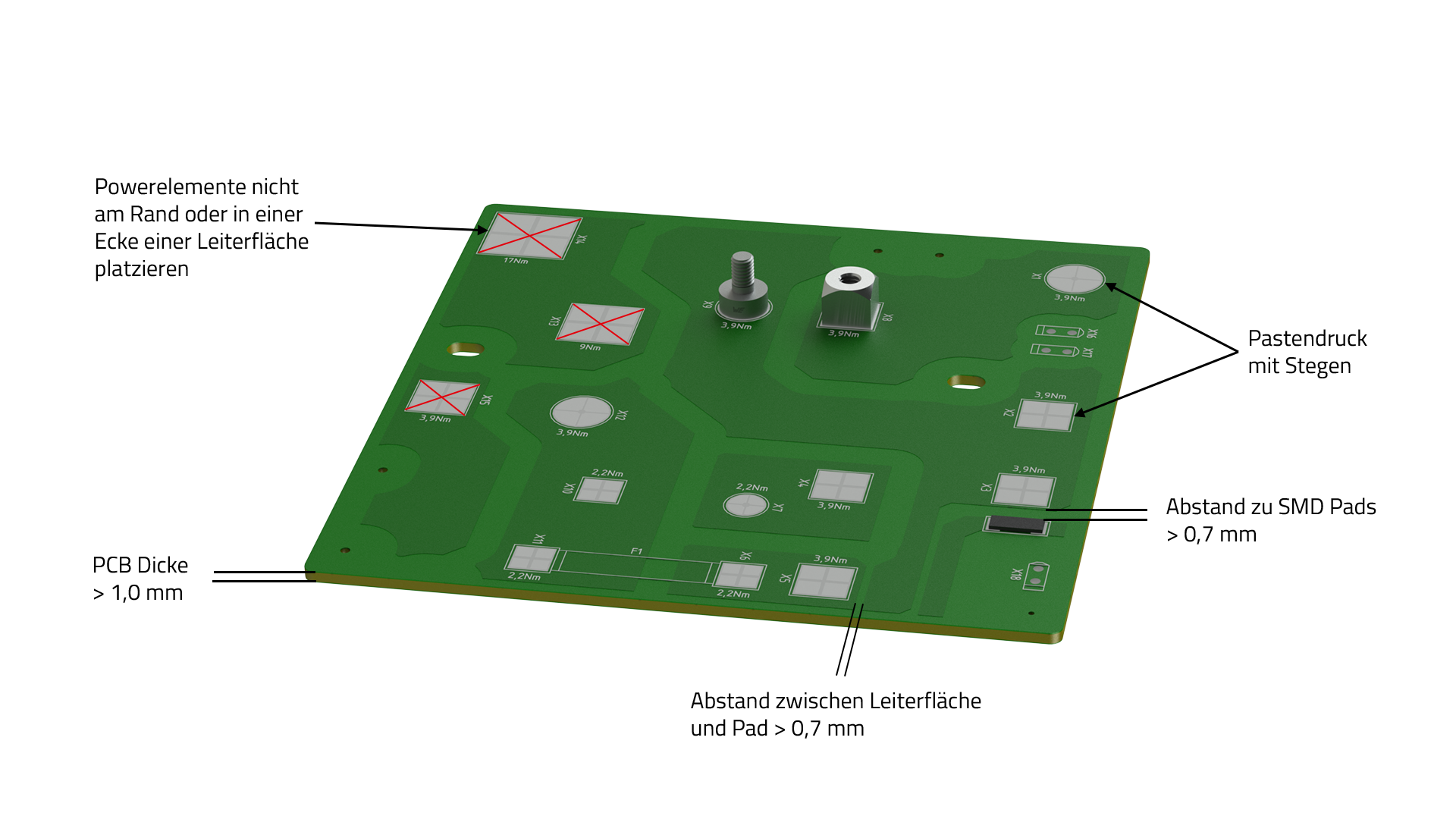 Auslegerichtlinien Leiterplatte SMT DE Auslegerichtlinien für eine Leiterplatte für Montagemethoden der SMT-Löttechnik mit deutscher Beschriftung