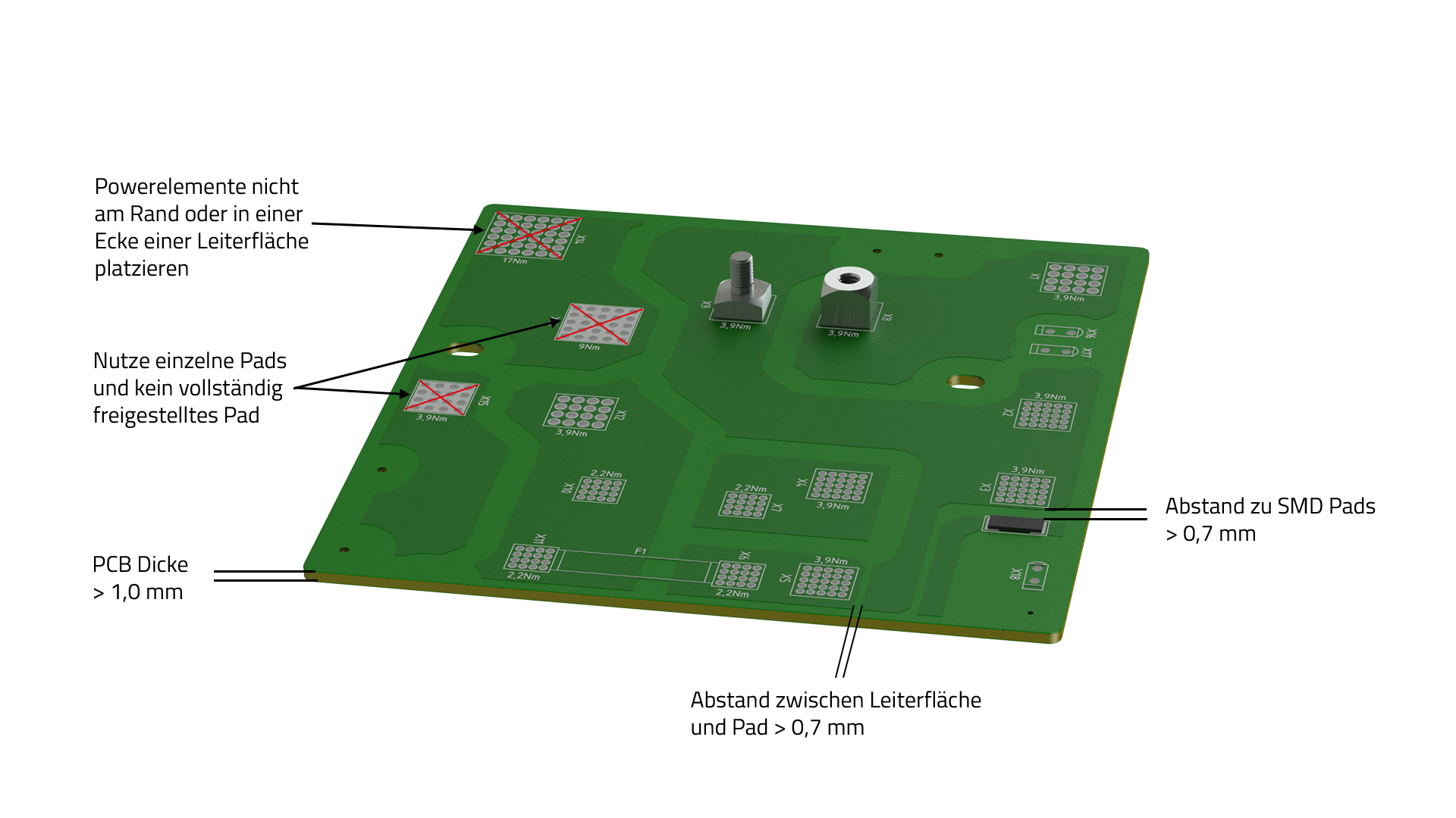Auslegerichtlinien Leiterplatte Löten DE (THT, THR) Auslegerichtlinien für eine Leiterplatte für Montagemethoden der Löttechnik mit deutscher Beschriftung (THT, THR)