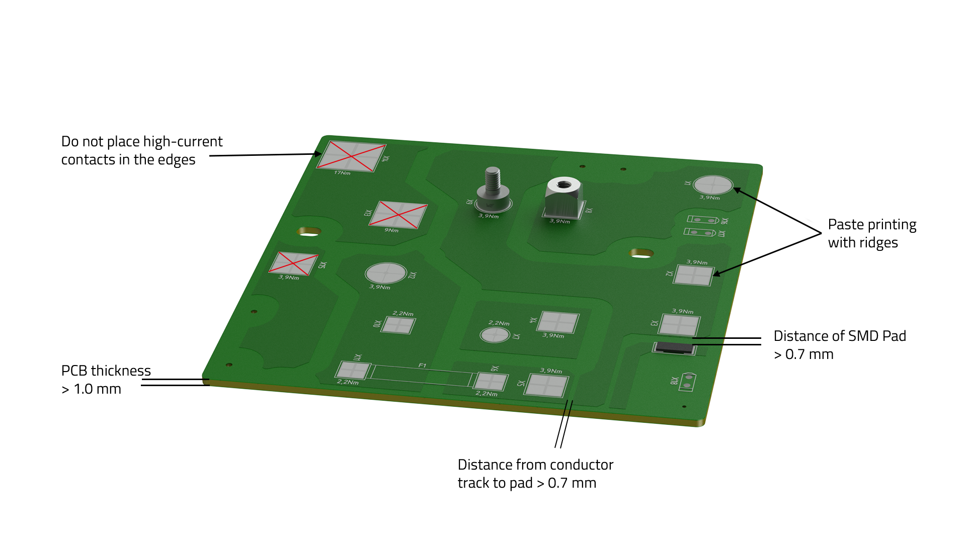 Design Guidelines PCB SMT EN Design guidelines for a printed circuit board for SMT technology assembly method with English description