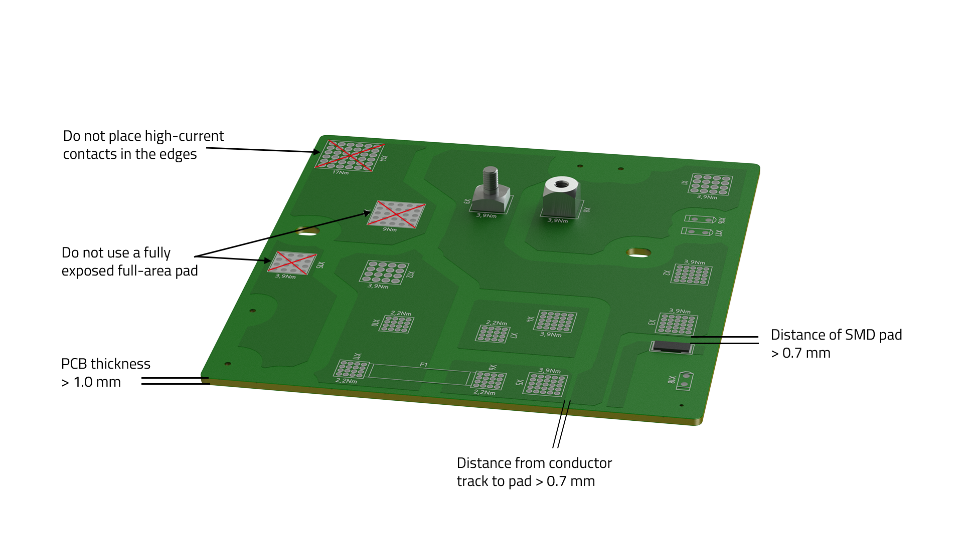 All about the technology behind different types of PCB structure